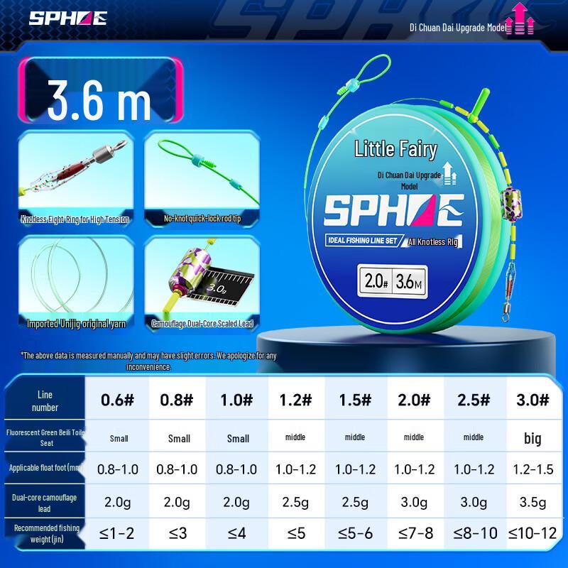 Xiao Feng Xian Knotless High-Strength Nylon Fishing Line Gauge 0.6