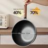 Chu Da Huang Lightweight 32cm Maifan Stone Non-Stick Wok