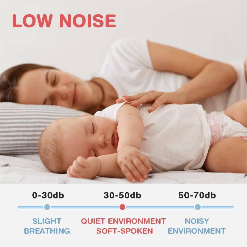 Dr.isla Elektrisk Bröstpump Handsfree 1400mAh Elektrisk Bröstpump BPA-fri Smärtfri Mjölkuppsamlare för Amning