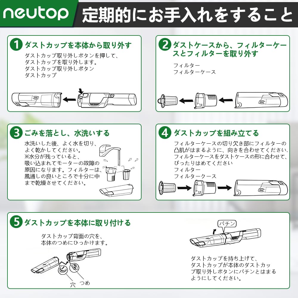 Neutop Replacement Filters Compatible with Iris Ohyama and Vacuum Pack of 8 IC-H50, IC-H50-CW, IC-H50-HA, IC-H50-B Cleaners,
