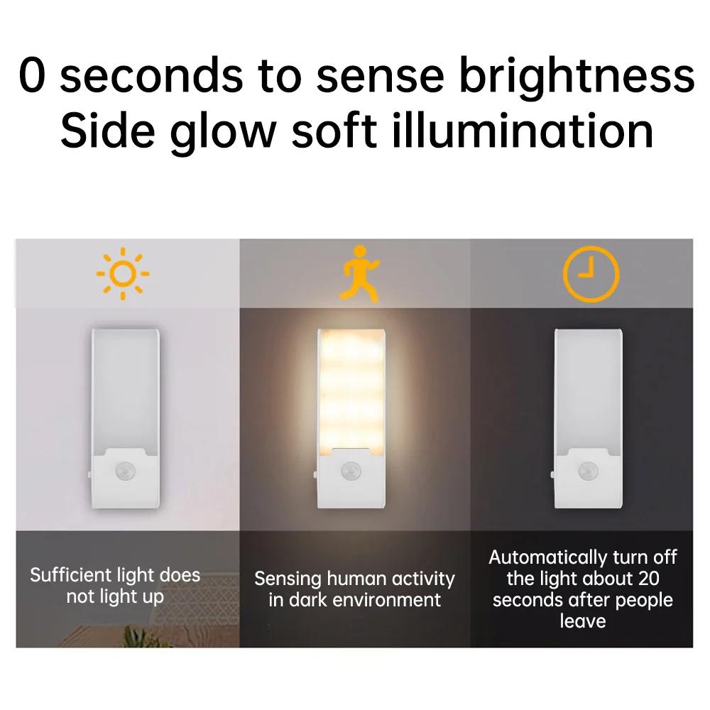 Sensor Motion LED Night Light Wireless USB Rechargeable Night Lamp Human Body Induction Wall Light Room Decor Staircase Cabinet