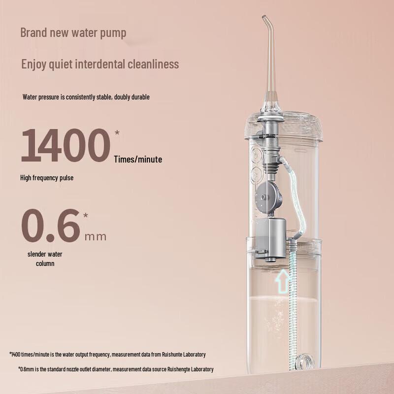 prooral Portable Dental Water Flosser