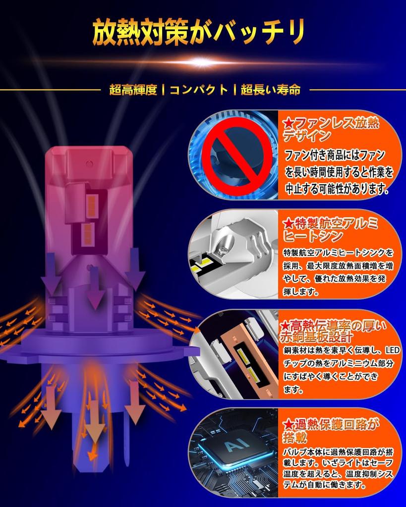 WENLE H4 Hi/Lo LED Headlight, Compatible with New Vehicle Inspection, Explosive Light, 14,000 LM,