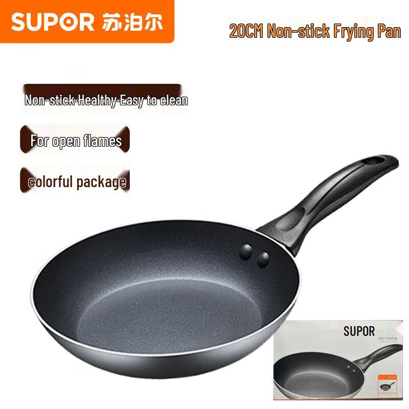 Супор Сковорода с антипригарным покрытием 20 см, черная