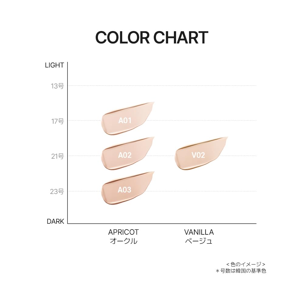 VDL Cover Stain Perfecting Concealer A02 Perfect for Dark and Korean - High-coverage, Close-fitting, Spots, Freckles, Moles. Cosmetics.