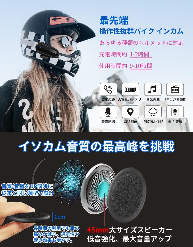STDRIVO Motorcycle Headset, Earphones, Incom, Motorbike, Speaker, Bluetooth, Thin, IPX, 65 Waterproof, Dustproof Function,