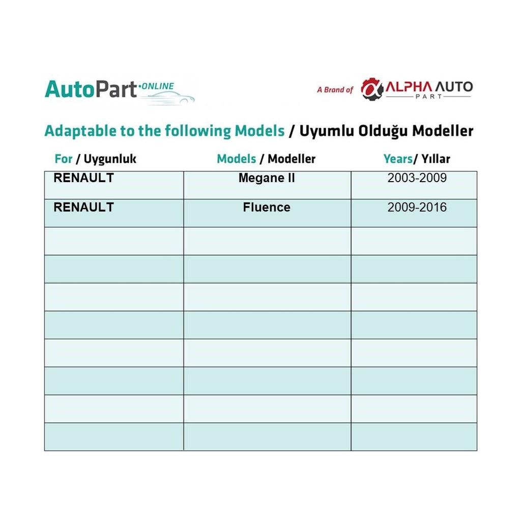 Door Trim Clip for Renault Megane 2 Fluence - 1 Piece