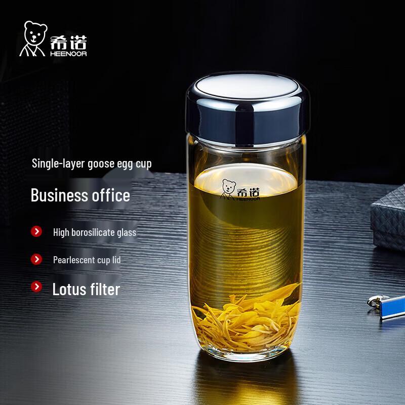 

XiNuo Single Layer Glass Cup