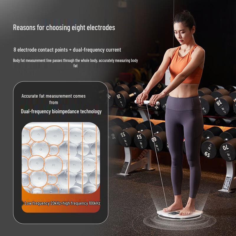 Xiangshan 8-Electrode Smart Body Fat Scale with Heart Rate (CN Version)