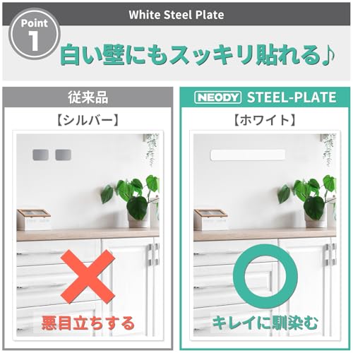 NEODY Steel Plate Magnet, White Magnetic Sheet, Set of 2 (300*45*2mm) SP-0103-W