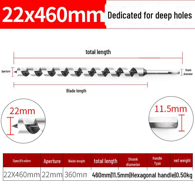 

Четырехгранное сверло по дереву с шестигранной ручкой для дверных замков и ящиков