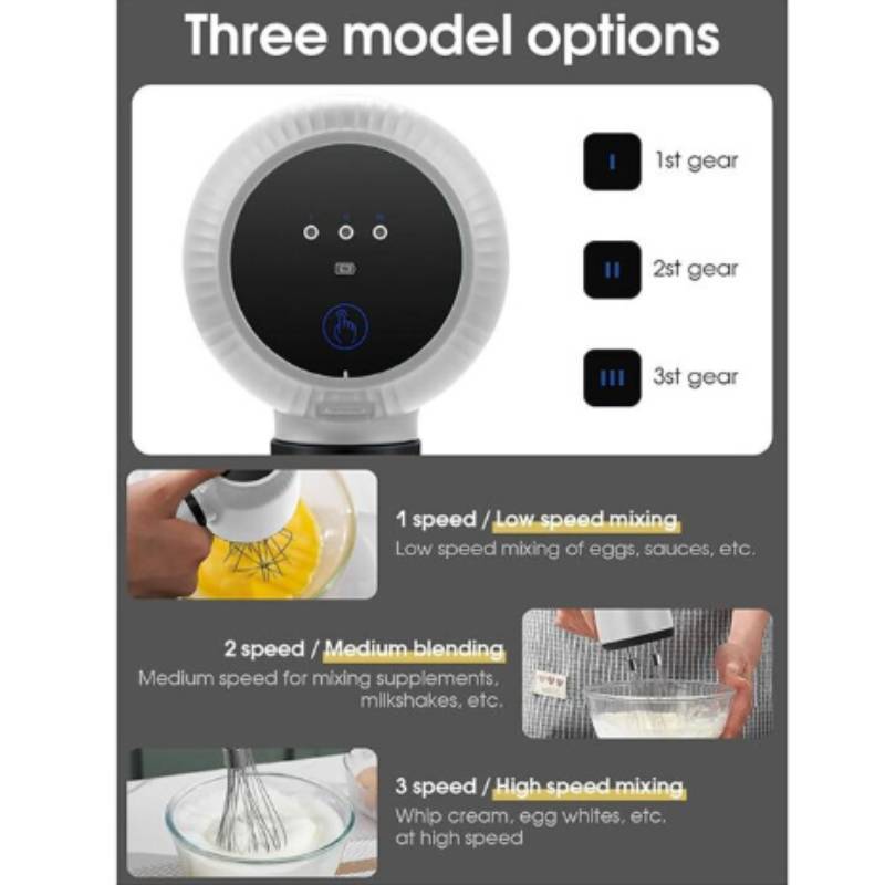 Mini Electric Handheld Egg Beater With Usb Rechargeable Multifunction For Home Baking