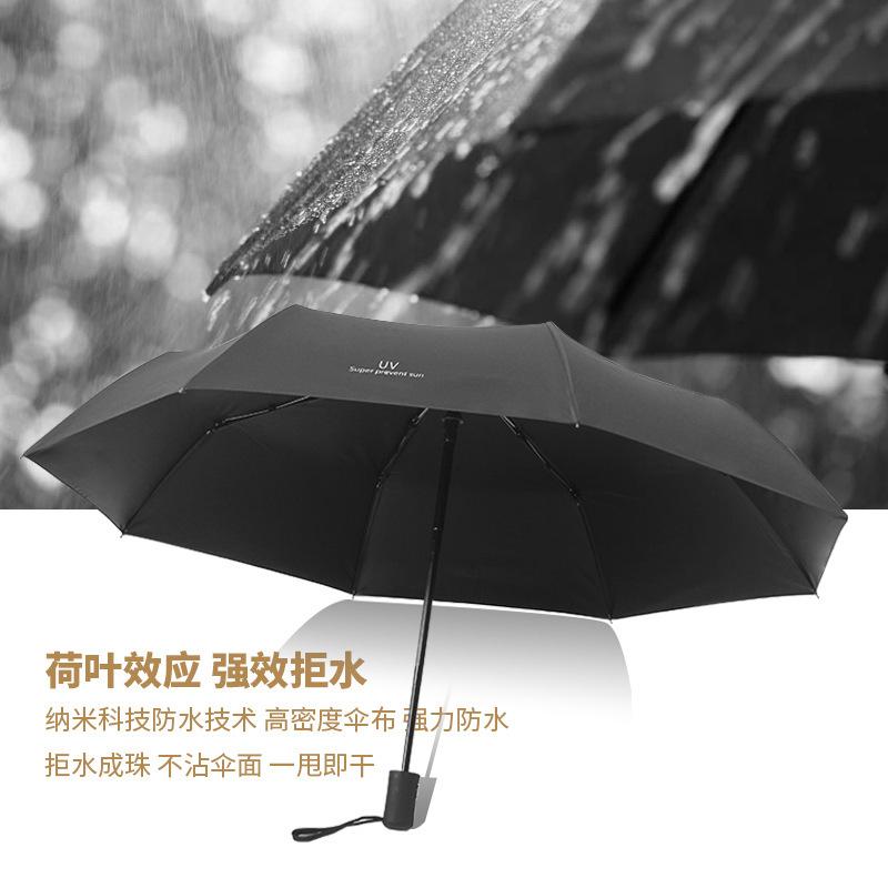 Women's Dual-Use Folding Umbrella: Automatic Sun & Rain Protection with Black UV Block.