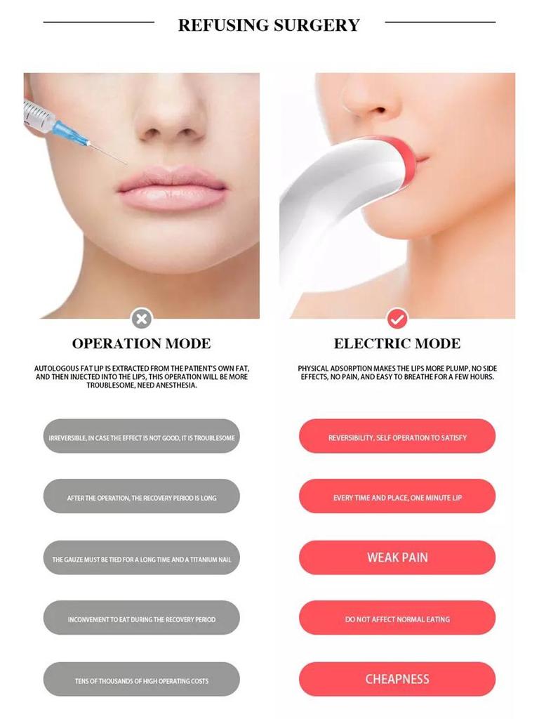 Electric Silicone Lip Plumper Beauty Tool for Fuller Lips
