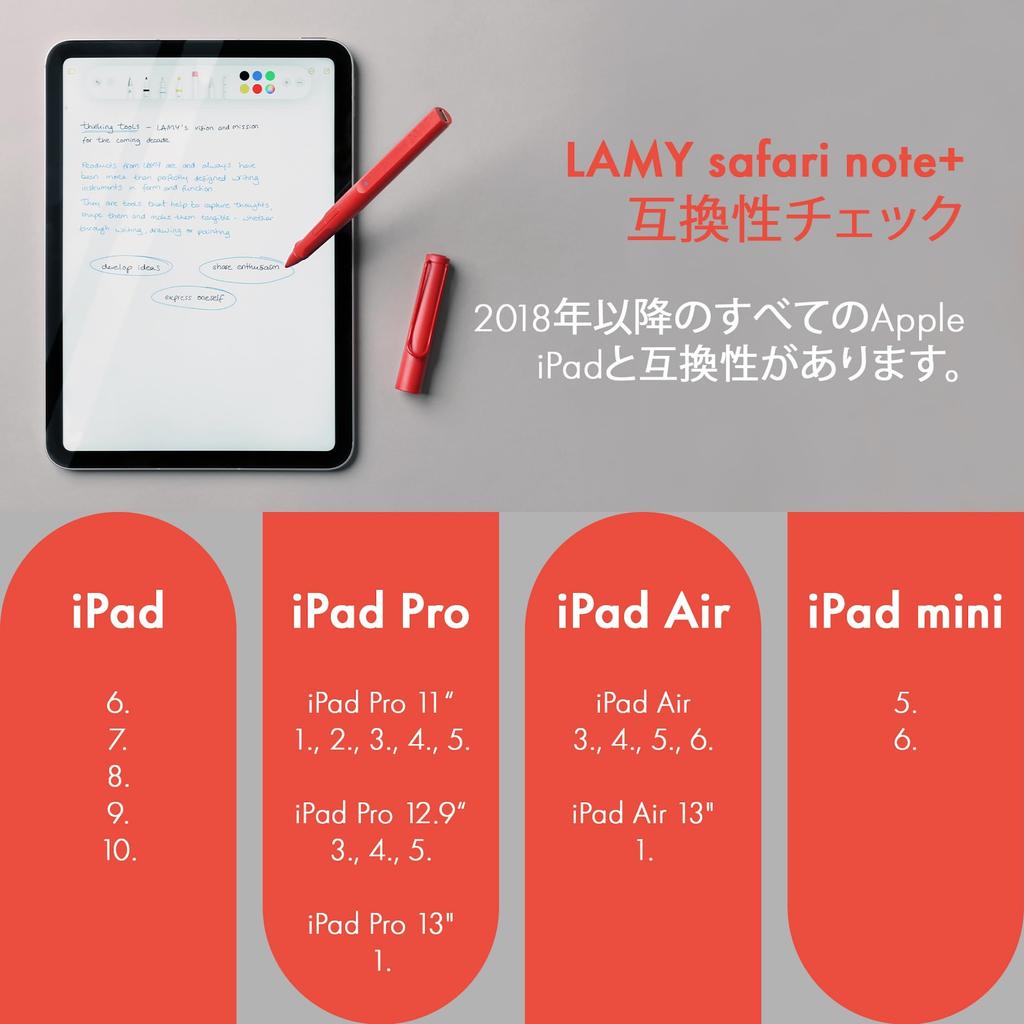 LAMY Safari All Black iPad Pencil Stylus with Palm Pressure and Tilt Sensing Compatible with Various iPad Models and Generations Up To 10 Hours