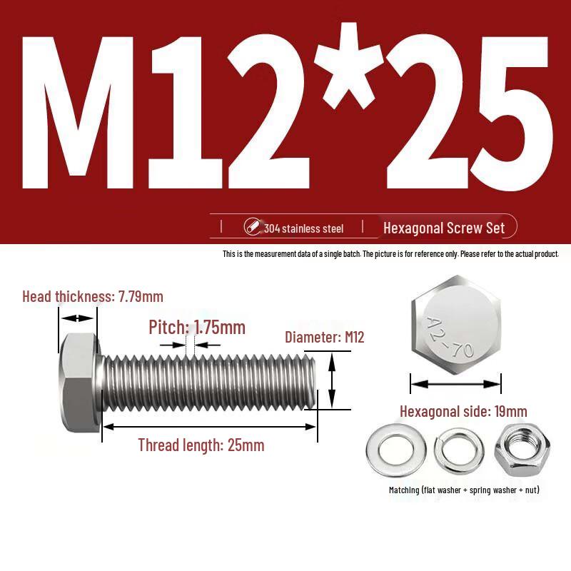 Yishuxiang 304 Stainless Steel Hex Head Fastener Kit