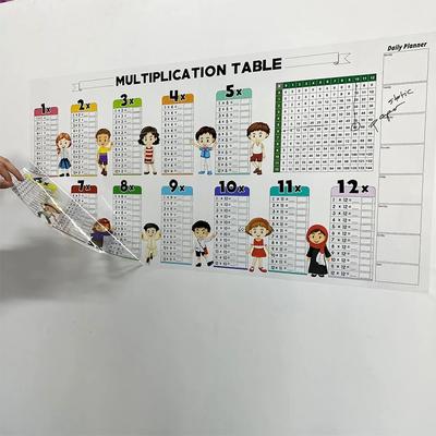 Yaz Sil Renkli Çarpım Tablosu Çarpım Tablosu Matematik Alıştırması Çocuklar Öğrenciler Sınıf Öğretmeni Öğretim Yardımcıları