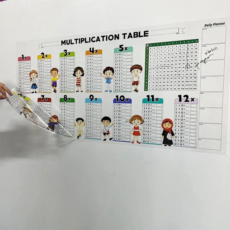 Yaz Sil Renkli Çarpım Tablosu Çarpım Tablosu Matematik Alıştırması Çocuklar Öğrenciler Sınıf Öğretmeni Öğretim Yardımcıları