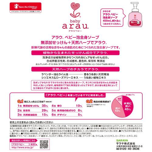 Arau. Arau Baby Foaming Body Soap Refill, 400ml X 2 (Additive-Free Baby Soap)