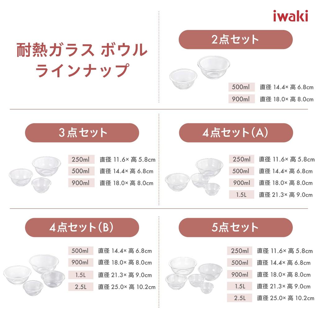 iwaki Glass Wide Mouth Design for Easy Low Center of Gravity for Bowls Heat-Resistant Bowls, Round, 2-Piece Set, Microwave/Oven/Dishwasher Safe,
