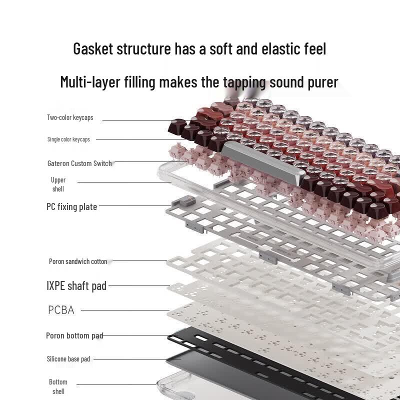 Lofree Lipstick Silver Tube 3-Mode Mechanical Keyboard Set