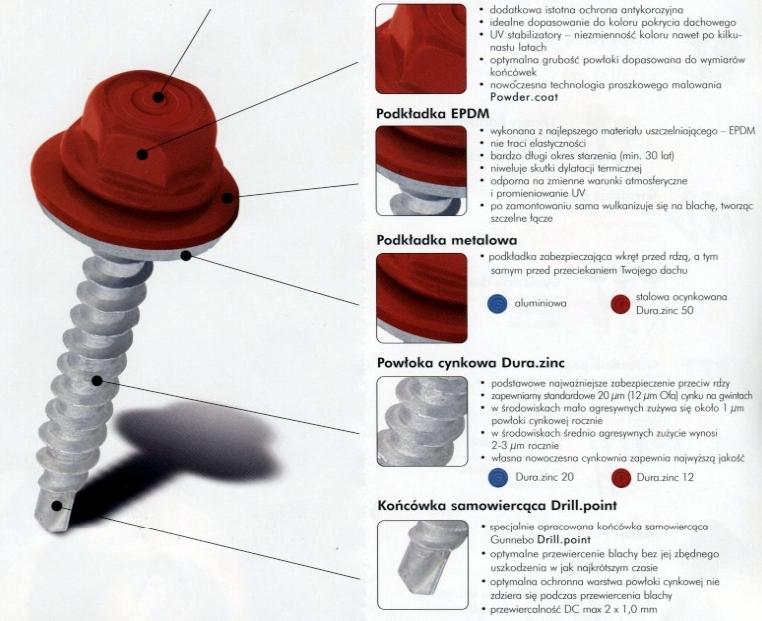 Self-Drilling Screw 4.8*35Mm Ral 7011 - 5 Sto - Wsb 35 7011G