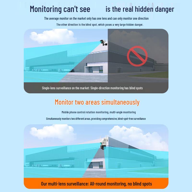 Mingsheng Outdoor WiFi 360° PTZ Security Camera (CN Version)