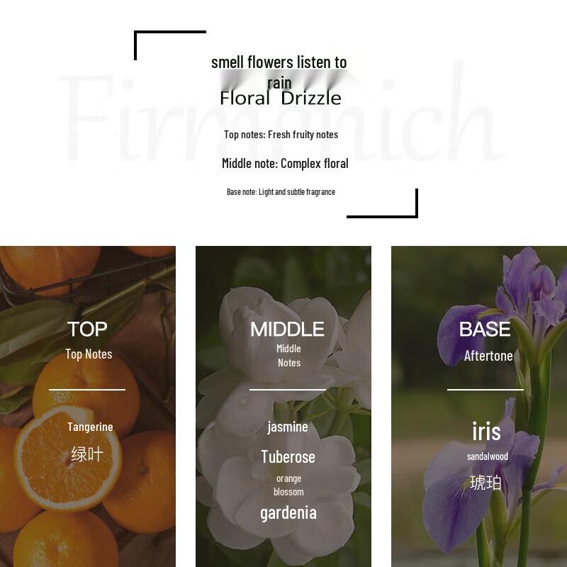 CHANDO Wen Hua Ting Yu Pure Fragrance Shampoo