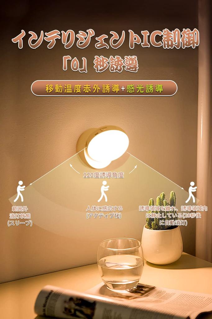 Lavancia LED Sensor Light, Night Light, Footlight, Motion Sensor, Magnetic and Stick-on, USB Rechargeable, Energy-Saving, No Wiring Required,