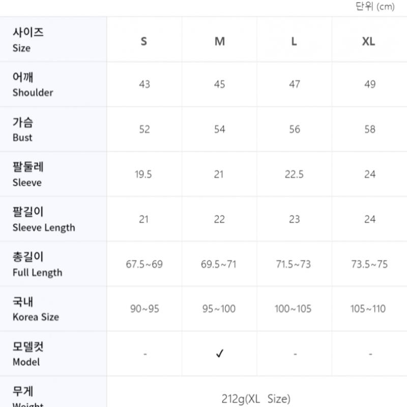 Galleria G Fore Pore Golfwear Men S ShorT Sleeve T ShirT G4mf22k31 Poppy