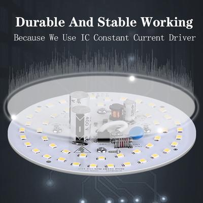 Moderne E27 LED-Glühbirne 220V Bombilla Lampara LED-Glühbirnen Hohe Leistung 50W 100W 150W Beleuchtung für Zuhause Industriell Garage LED-Lampe