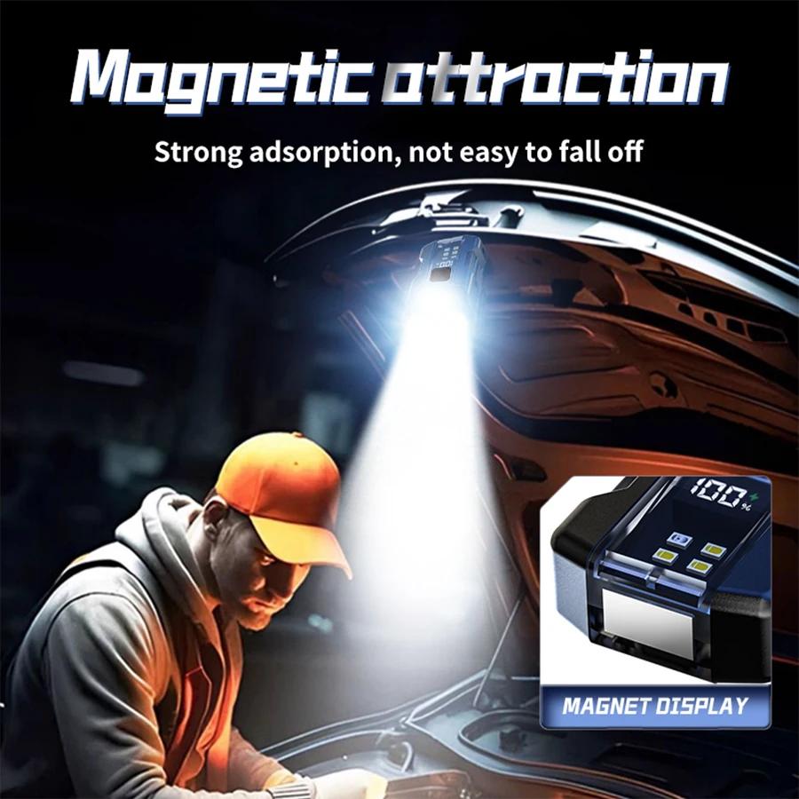 XIWANGFIRE Portable Mini Keychain Flashlight Led Bright EDC Torch Magnetic Clip Lamp Flash Light Outdoor Camping Fishing Tools