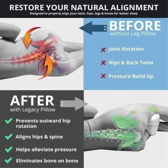 Leg Pillow Knee Cushion Memory Foam for Ergonomic Sleep Relieves Pain