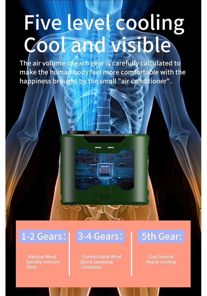 Customizable 10,000mAh Waist-Mounted Fan