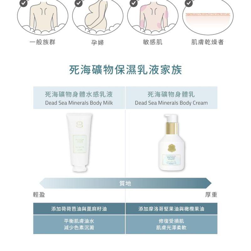 Laline - Dead Sea Minerals Series Body Milk With Argan Oil