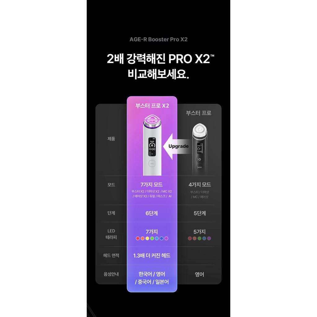 G-DRAGON ZO&FRIENDS X MEDICUBE Booster Pro X2 (FREE GIFT)