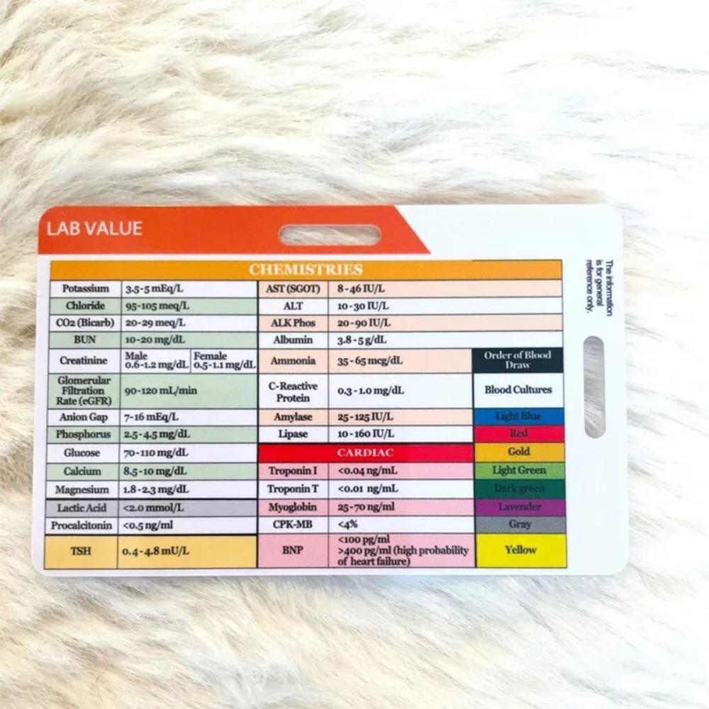 Precision Measurement Ecg/ekg Rhythm Pocket Card Measuring EKG Caliper  Household Tool