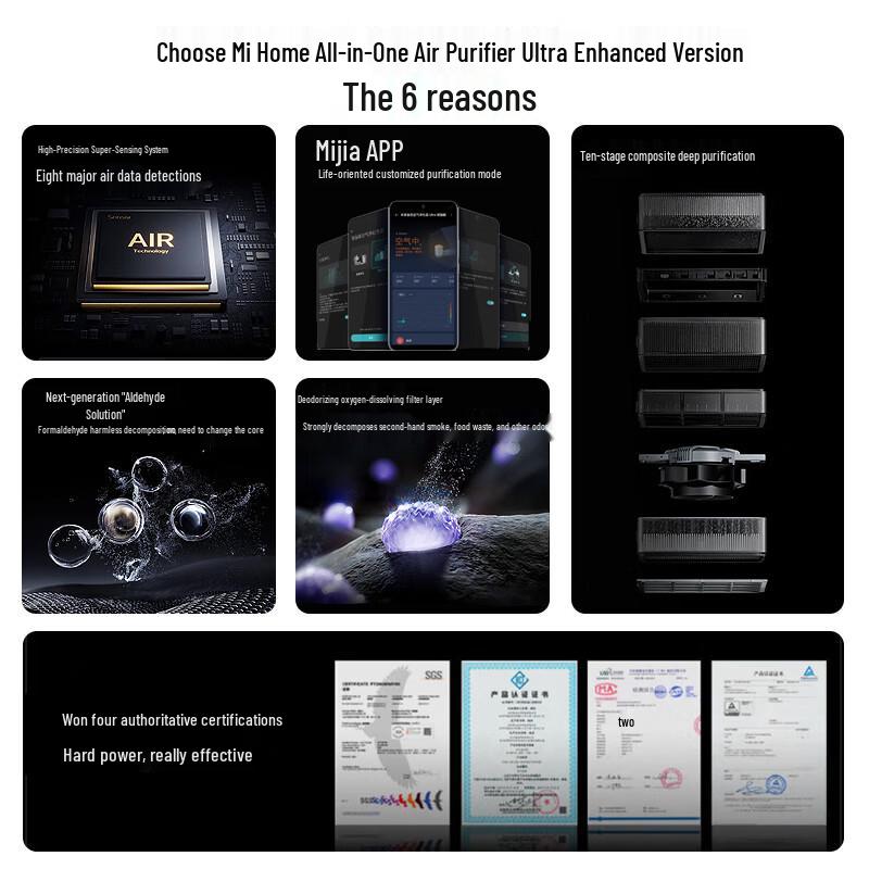 Xiaomi Mijia Ultra Enhanced Formaldehyde Decomposition Air Purifier