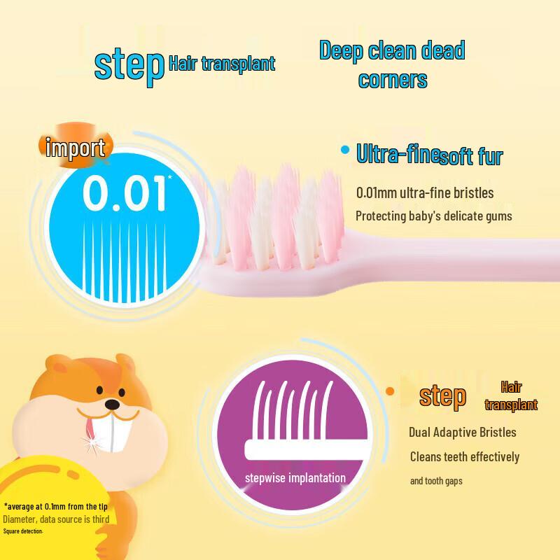 Lion Kids Soft Bristle Toothbrush (3-6 Years, 5-Pack)