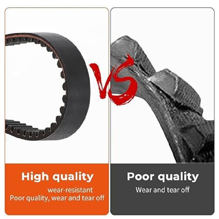 560-8M Motorcycle Drive Belt with Highly Strength Upgraded Power Transmission Easy Installation Replacement Timing Belt