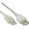USB 2.0 Extension Cable - Inline - Type A Male/Female - 5m - Double Shielded - Transparent