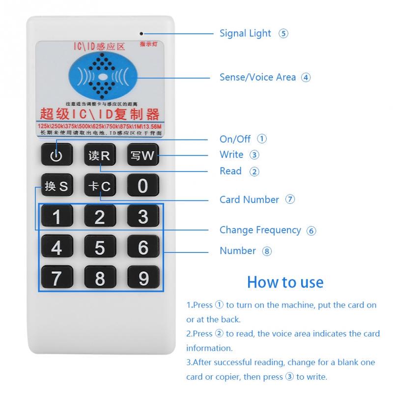 Frequency RFID IC ID card Writer Contactless reader 13.56MHz 125K/250K