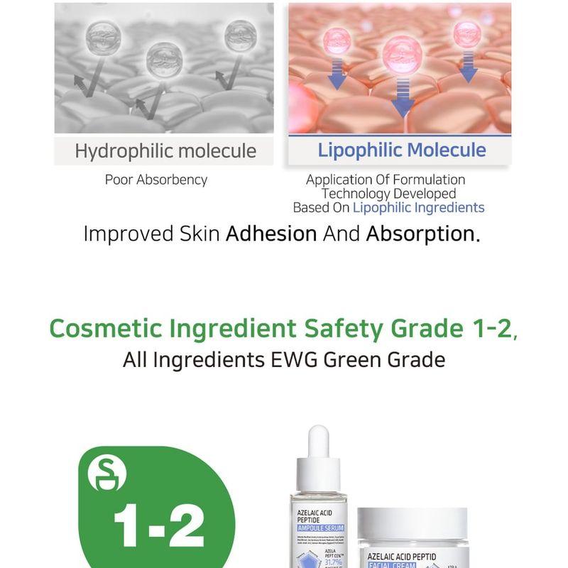 APLB Azelaic Acid Peptide Ampoule Serum Set
