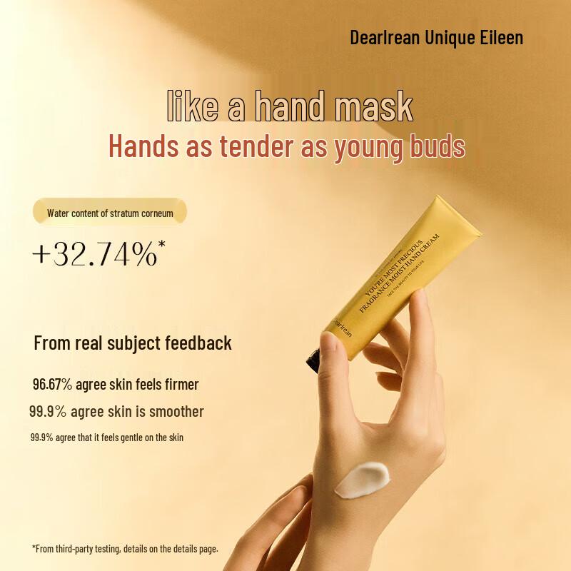 Dear Irene Scented Hand Cream Sampler Set