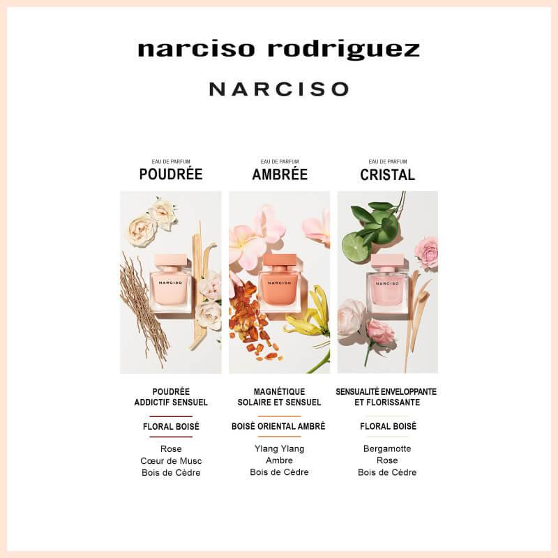 Narciso Rodriguez Eau de Parfum Cristal 30 ml transparent