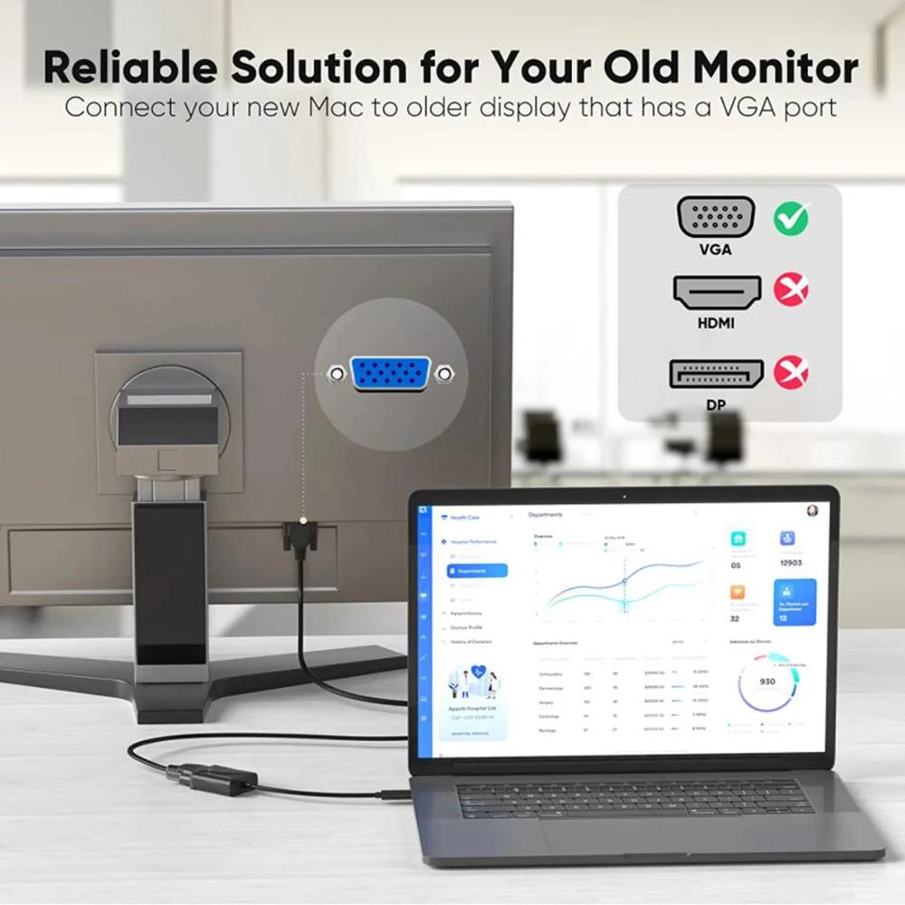 USB C 3.1 Adapter Type-C to VGA Adapter Cable HD 1080P For MacBook Pro Samsung TV Phone Laptop Screen Line Projection Converter