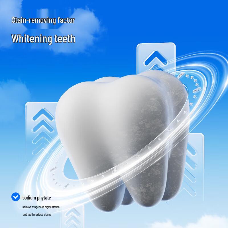Canban Amino Acid Whitening Toothpaste