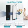 1 Filtro di ricambio NEA-F1 True HEPA + 4 Filtri a carbone attivo NEA-C1, per Eureka NEA120 e Toshiba Smart WiFi CAF-W36USW