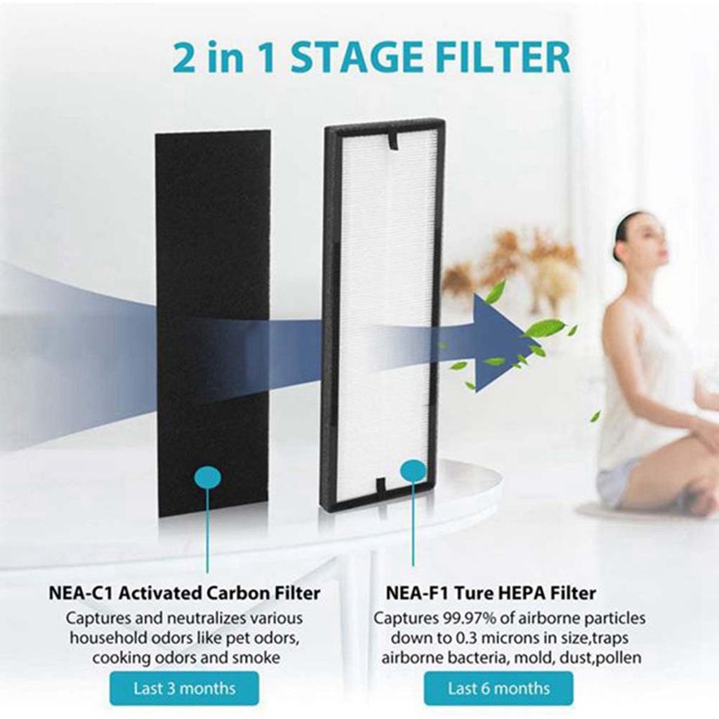 1 Filtro di ricambio NEA-F1 True HEPA + 4 Filtri a carbone attivo NEA-C1, per Eureka NEA120 e Toshiba Smart WiFi CAF-W36USW