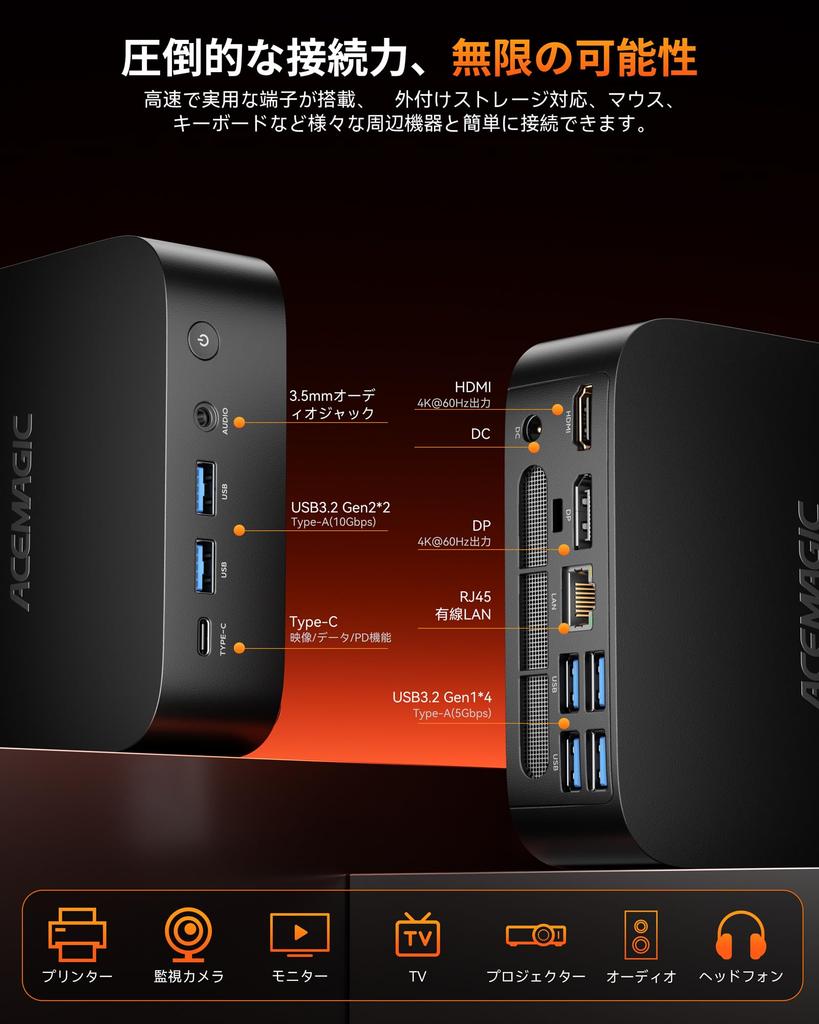 ACEMAGIC Mini PC AMD Ryzen 5 7430U Mini PC Mini PC Windows 11 Pro Memory 4TB SSD Mini PC with 32GB 512GB Fully Functional 3 x 4K WiFi Wired Quiet VESA